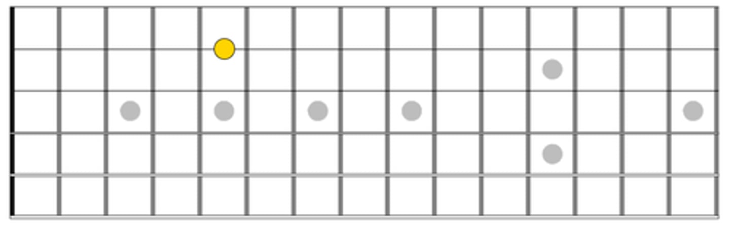 knowt flashcard image