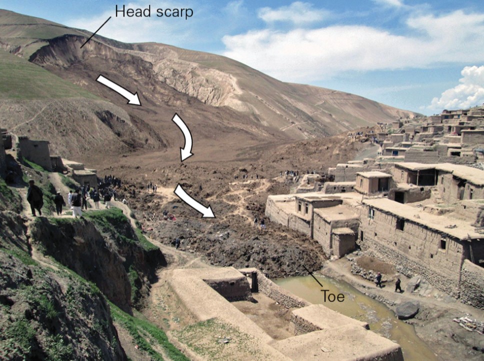 <ul><li><p>Afghanistan, 2014</p></li><li><p>heavy rain turned a slump into a mudflow</p></li><li><p>buried part of a village in Afghanistan</p></li></ul>