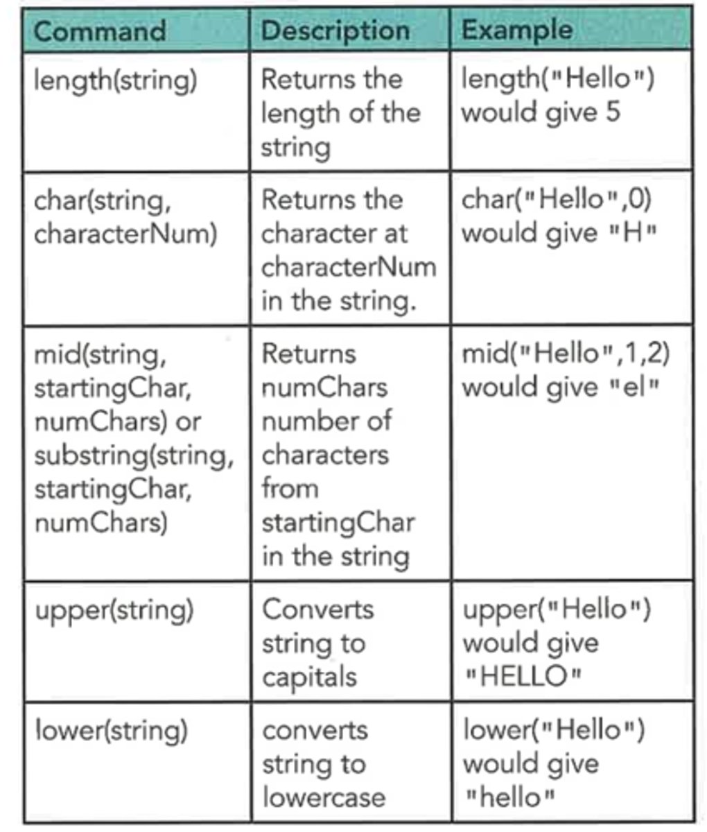 knowt flashcard image