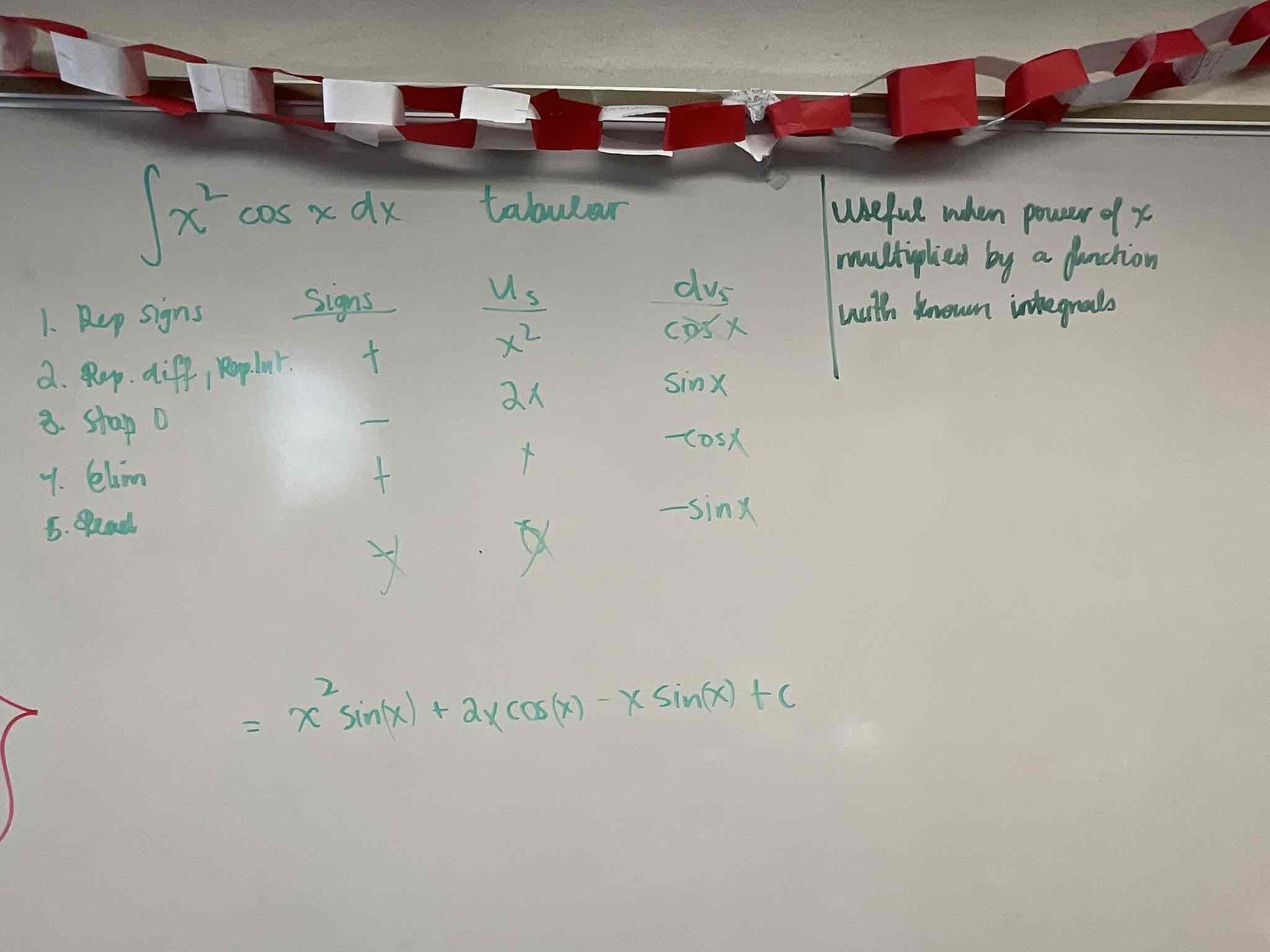 <ol><li><p>Set up three columns: label them signs, Us, DVs.</p></li><li><p>Under signs make repeating + and - signs.</p></li><li><p>Let X = U , let function = dv</p></li><li><p>Repeatedly differentiate Us (X) until 0</p></li><li><p>Repeatedly integrate DVs (the function) until lined with 0</p></li><li><p>Eliminate: First function, Last sign, the 0</p></li><li><p>Read across</p></li></ol>