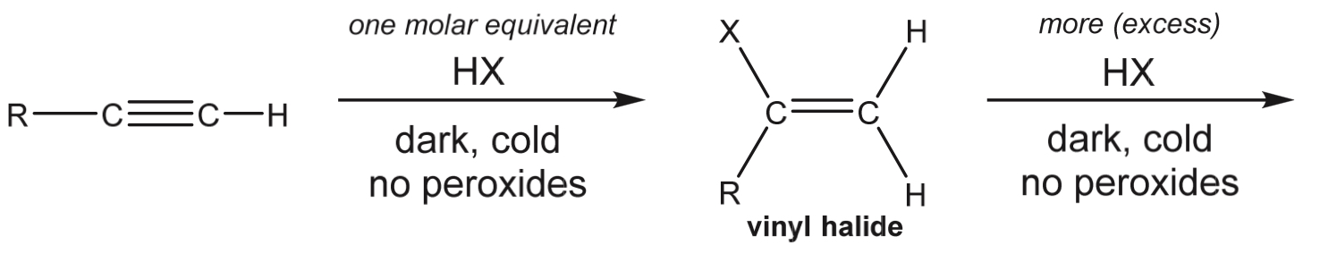 <p>Product?</p>