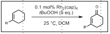 <p>Alkene to alpha-beta unsaturated ketone.&nbsp;</p>