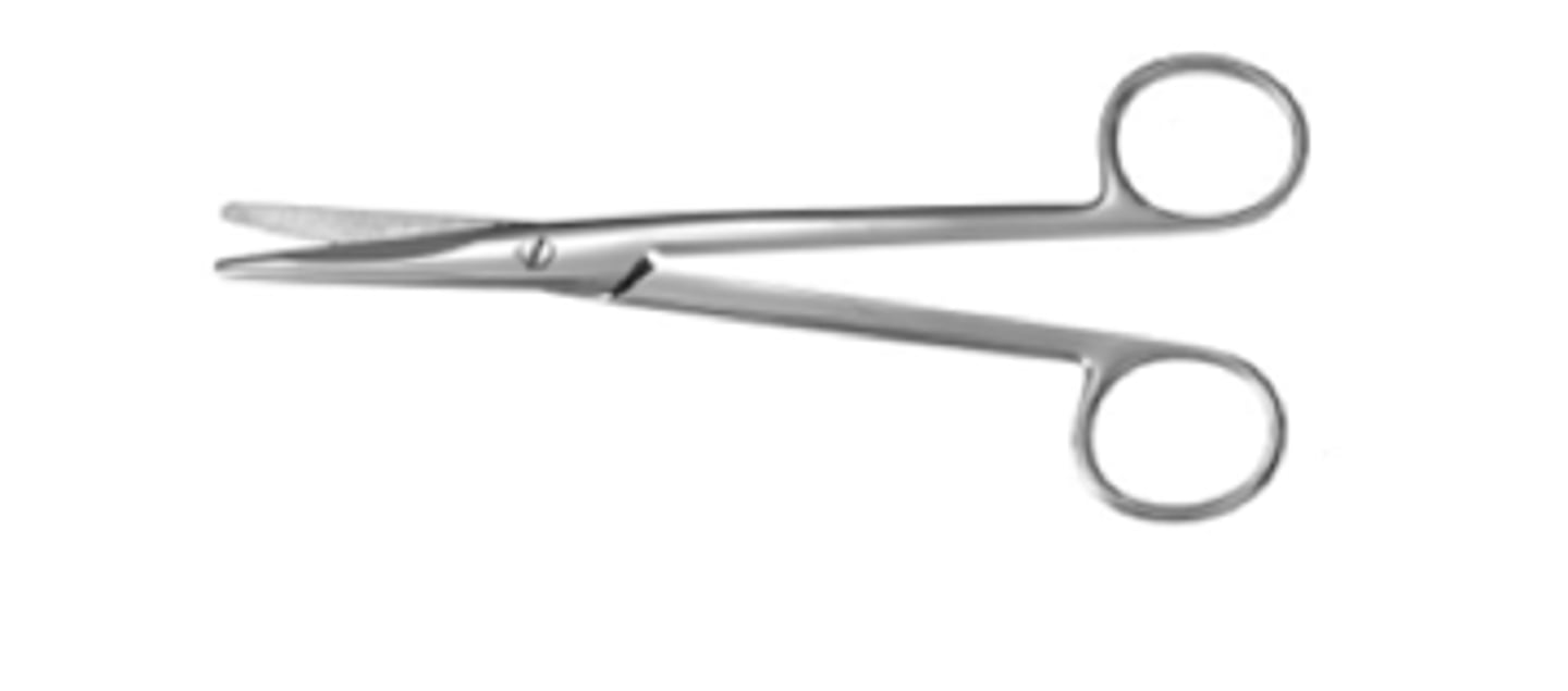 <p>Cut thick tissues</p>