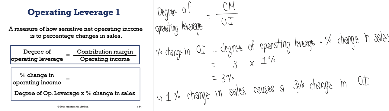 <p>Measures how sensitive net operating income is to percentage change in sales</p>