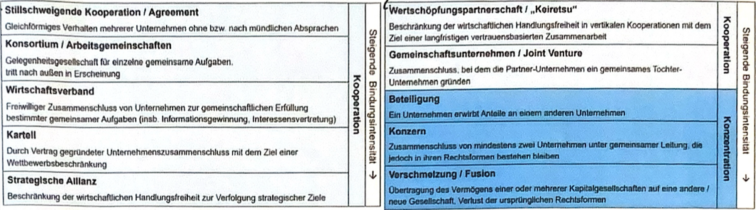<p></p>
