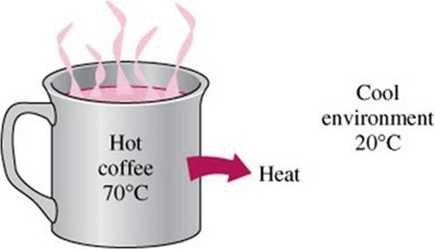 <p>The movement of thermal energy from a WARMER object to a COOLER object</p>