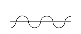 <p>we see two continuous lines (one curvy, one straight) instead of seeing a series of alternating semicircles</p>
