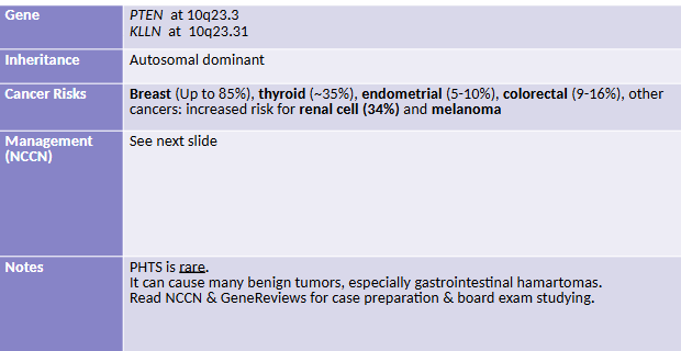 <ul><li><p>PHTS syndrome includes the following phenotypes:</p><ul><li><p><strong>Cowden Syndrome</strong></p></li><li><p>Bannayan-Riley-Ruvalcaba</p></li><li><p>Adult L’hermite-Duclos disease</p></li><li><p>Protus-like syndrome</p></li><li><p>Autism spectrum disorder with Macrocephaly</p></li></ul></li></ul><p></p>