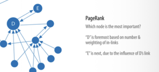 <p><span><span>the type of follower will grant you more or less power (influence)</span></span></p>