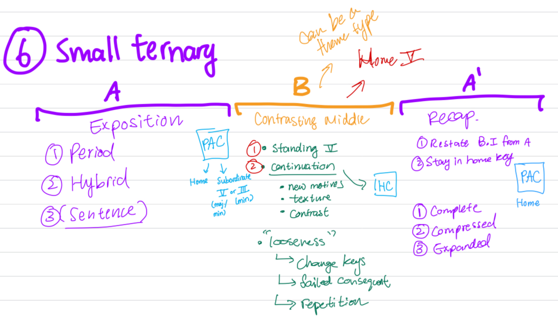 knowt flashcard image