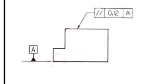 <p>Specifies tolerance zone between 2 parallel planes or lines parallel to datum plan/axis</p>