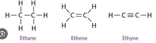 <p>a compound containing carbon, although almost all organic compounds associated with life also have hydrogen</p>