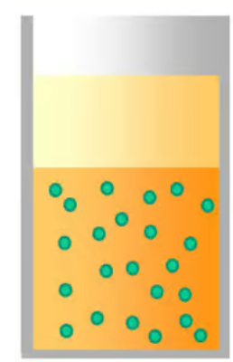 <p><strong>une dispersion d'une ou plusieurs substances suspendues dans un liquide, formant un système à deux phases séparées</strong>. Il s'agit d'un mélange hétérogène de particules dont les dimensions vont du nanomètre au micromètre.</p>