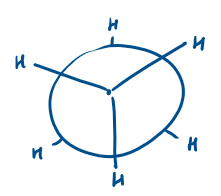 <p>What is this conformation called? </p>