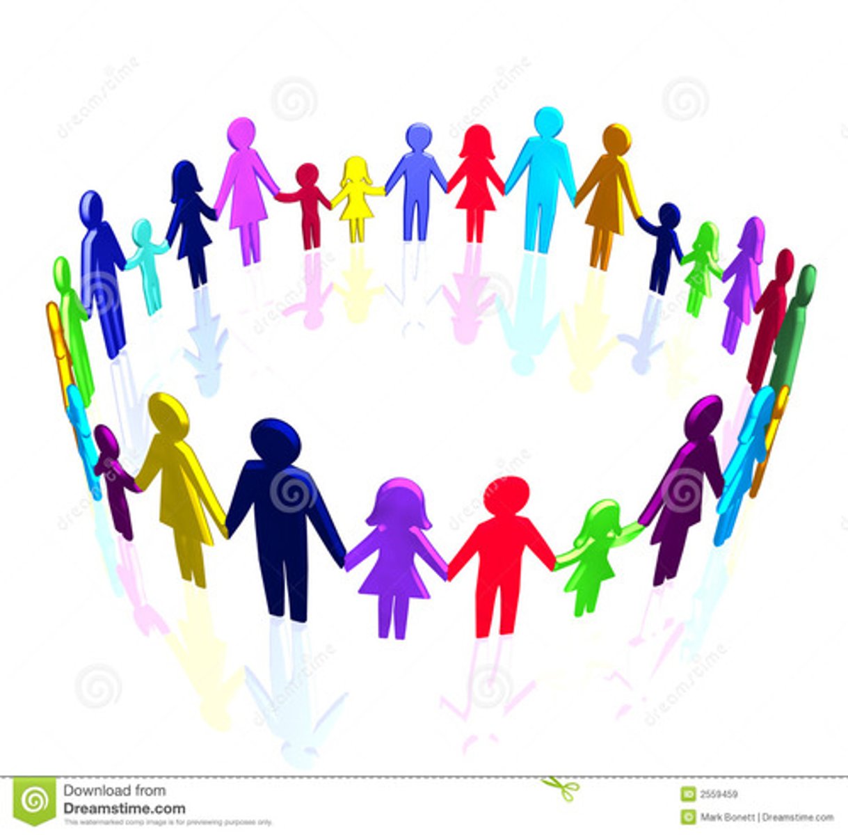 <p>Een groep mensen waar je bij hoort en die invloed heeft op je identiteit.</p>