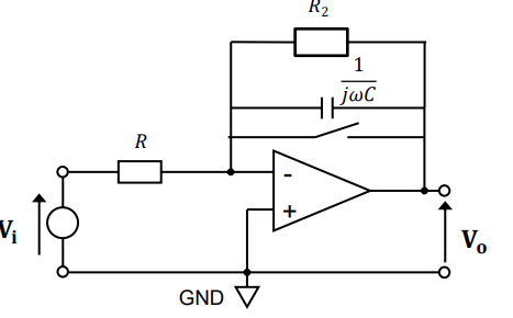 <p>Problem:</p><ol><li><p>At low frequencies, loop gain goes to infinity</p></li></ol><p></p><p>Solutions:</p><ol><li><p>Use Large values of R and C</p></li><li><p>Zero output regularly, but placing a switch across the capacitor</p></li><li><p>Add a large resistor across the capacitor</p><ul><li><p>{This is now just an inverting amplifier at low frequencies, not an integrator}</p></li></ul></li></ol><p></p>