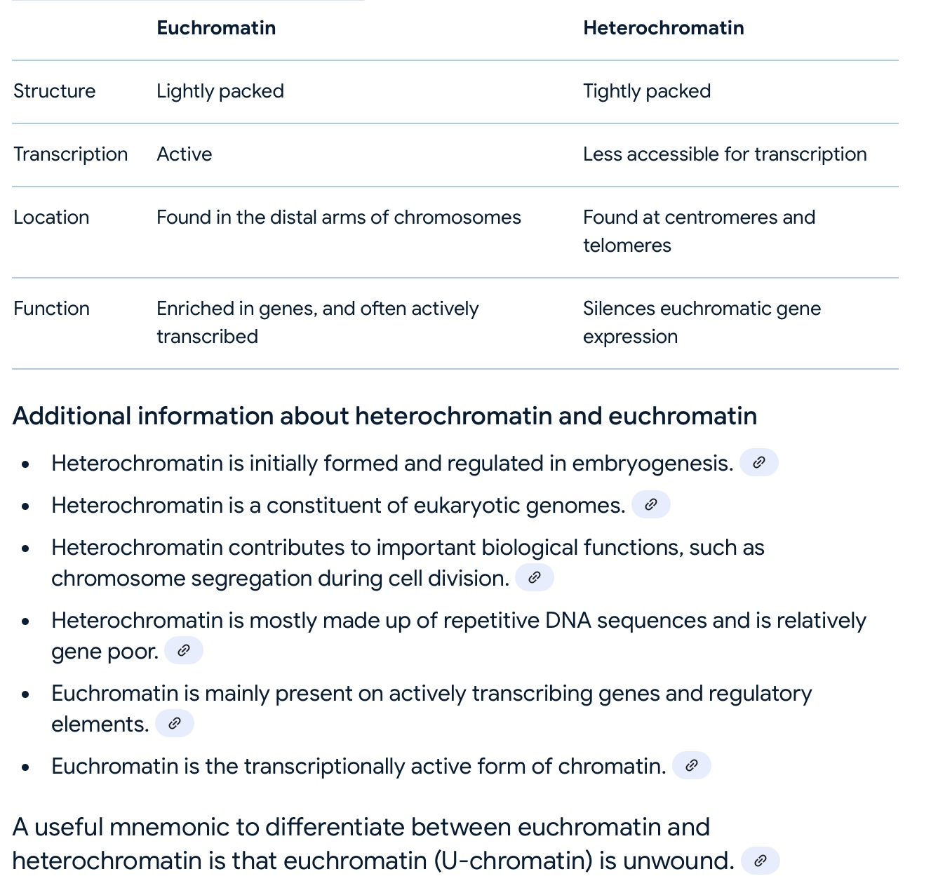 <p>Heterochromatin is tightly packed DNA that is generally transcriptionally inactive, while euchromatin is less condensed and transcriptionally active</p>