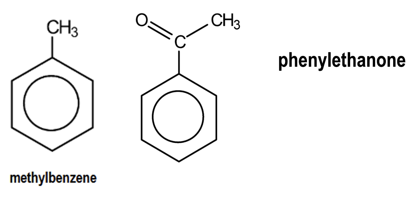 <ul><li><p>benzene (suffix) - e.g. methylbenzene</p></li><li><p>phenyl (prefix) - e.g. phenylethanone</p></li></ul><p></p>
