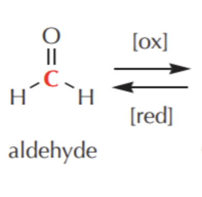 <p>What do you get if you oxidize this?</p>