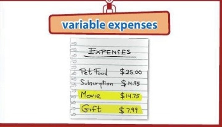 <p>Expenses that change from</p><p>month to month.</p>