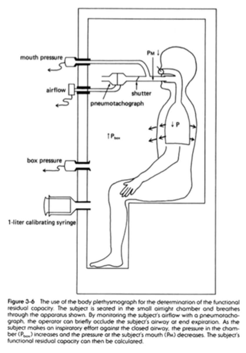 <p>Air flow</p>