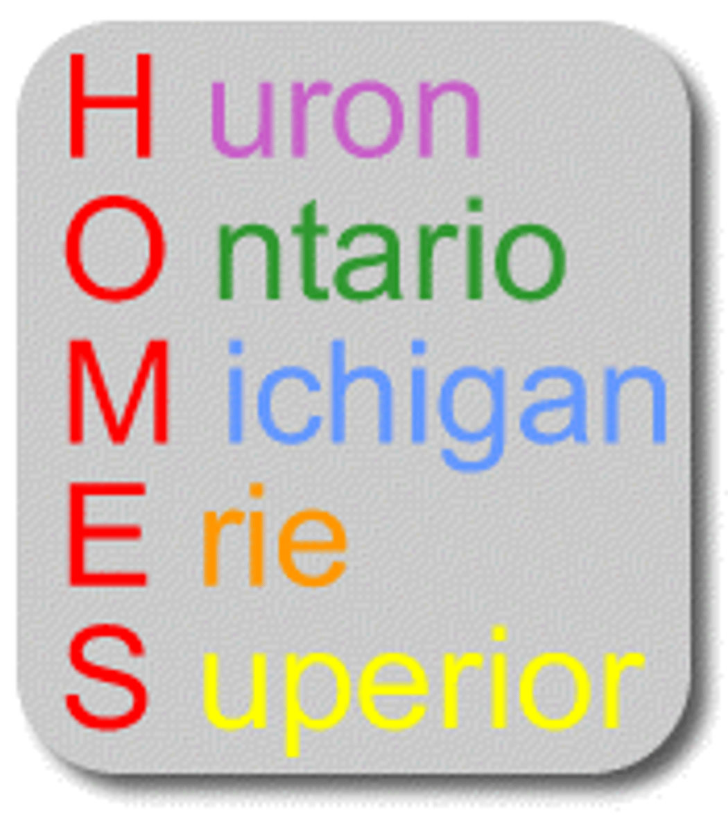 <p>trick that help you remember sth, for example: I before E except after C is a mnemonic for English spelling (e.g. friend, but receive)</p>
