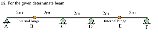 <p></p><p>Determine the length of the beam where uniform load can produce maximum negative moment 5m from support A.</p><p>a) 8m</p><p>b) 2m</p><p>c) 5m</p><p>d) 10m</p>