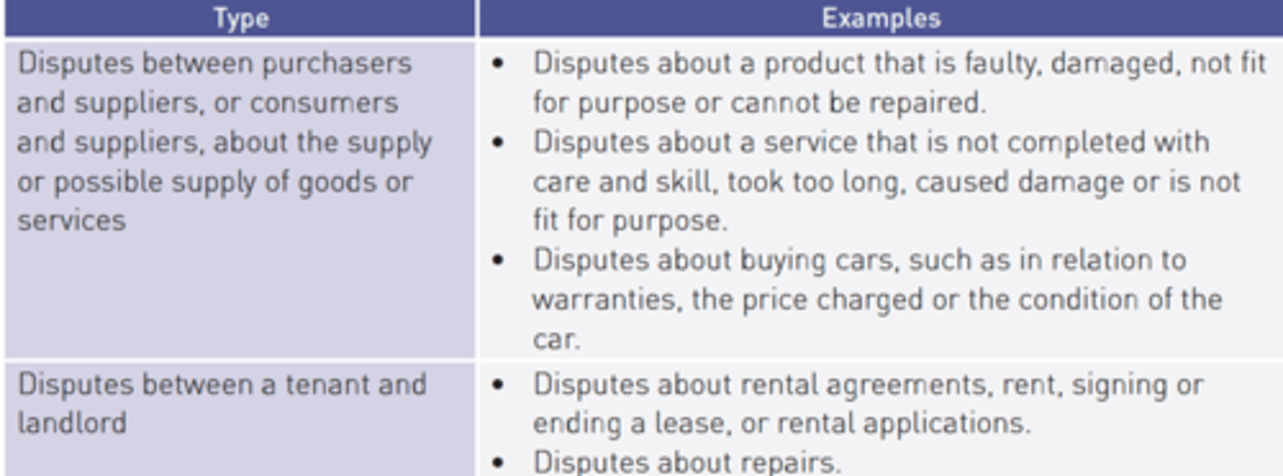 <p>- The supply of goods and services ($40,000 or less)</p><p>- Residential Tenancies</p><p>- Retirement villages</p><p>- Owners corporations</p>