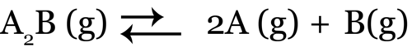 <p>increases the rate of the reaction with the most moles of gasses and eventually decreases the number of moles in the container</p>