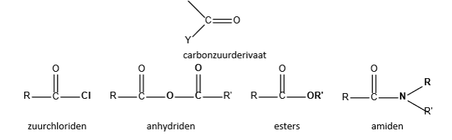 <p>carbonzuren waarbij hydroxylgroepen vervangen is door een ander elektronegatieve substituent Y.</p>