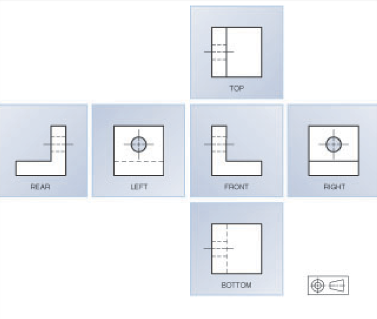Used by ANSI and JIS