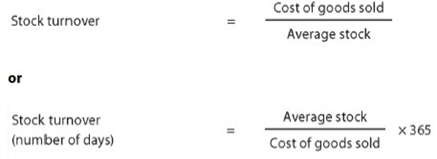 <p>measures how quickly a firm's</p><p>stock is sold and replaced over a given period</p>