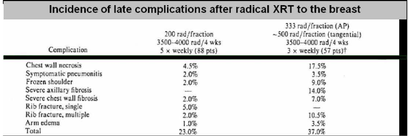 <p>what does this research tell us?</p>