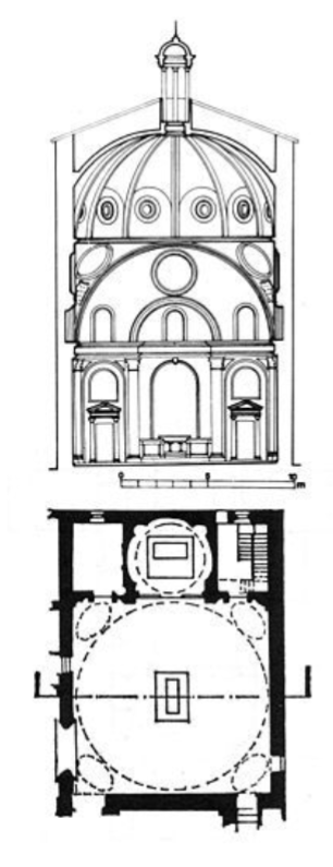 <p>Brunelleschi</p><p>Old Sacristy in San Lorenzo</p><p>patron: Medici family</p><p>Florence, Italy</p><p>1421</p>