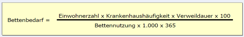 <p>Krankenhaushäufigkeit = Krankenhausaufnahmen je 1000 Einwohner</p><p>Bettennutzung = belegte Betten je 100 Betten</p>