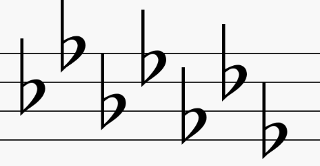 <p>7 flats major</p>