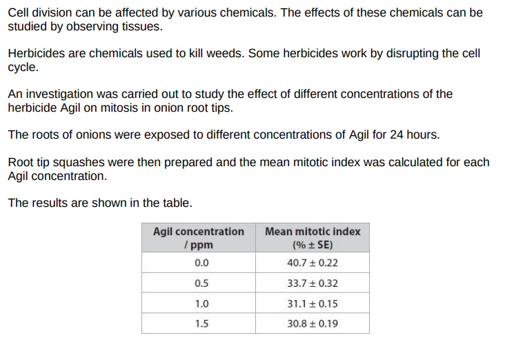 <p>Devise an investigation to determine the effect of exposure time to Agil on the rate of mitosis in onion root tips.</p>