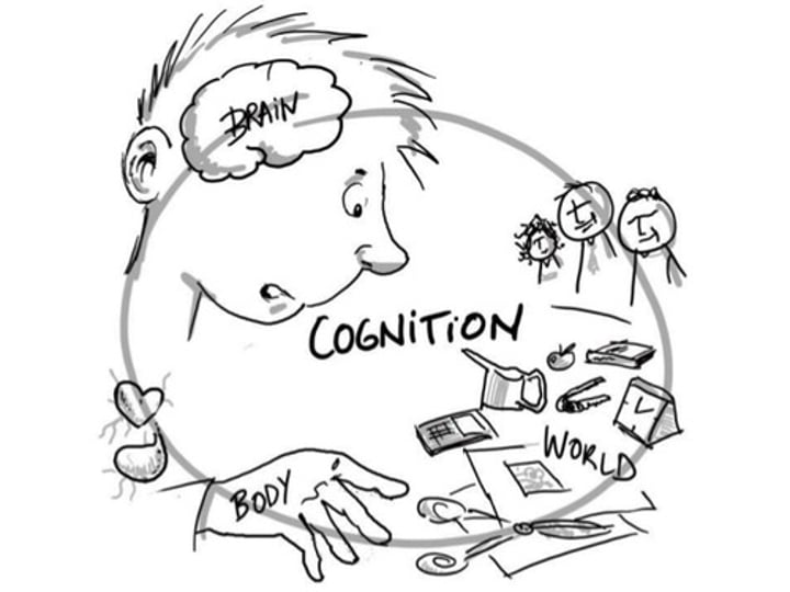 <p>all the mental activities associated with thinking, knowing, remembering, and communicating<br><br>познание, знание</p>