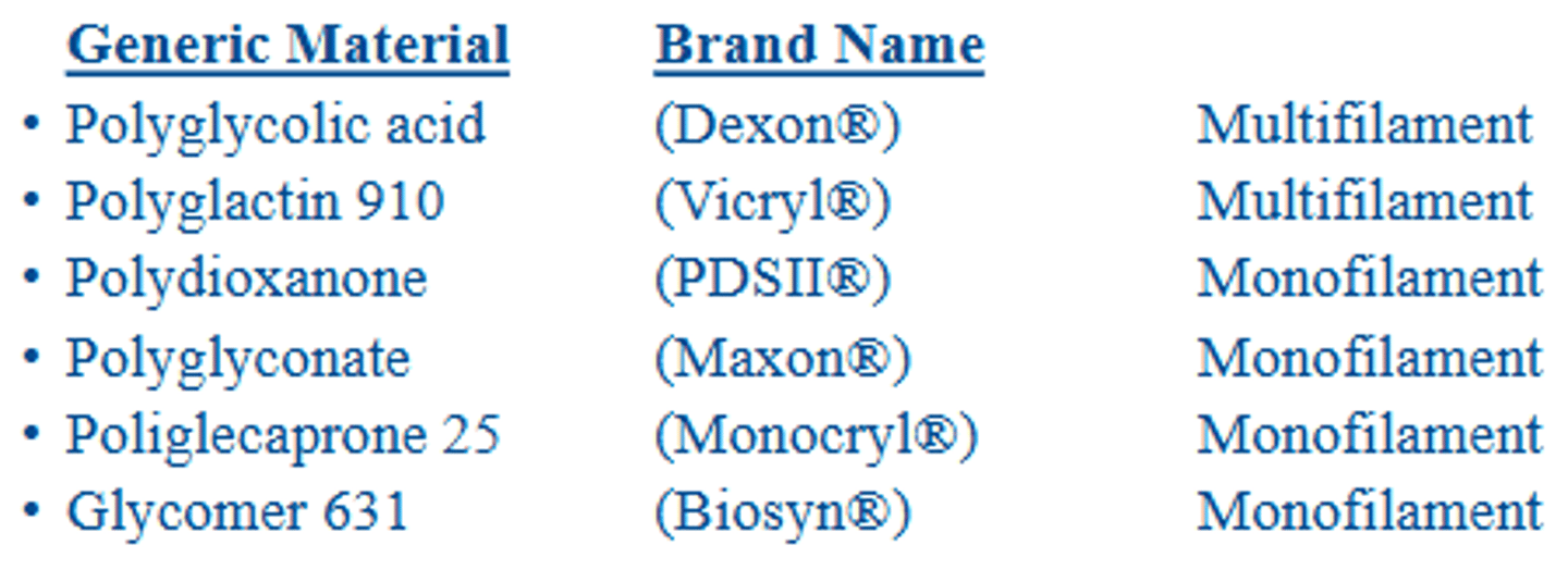 <p>Absorbable Suture Materials: Review</p>