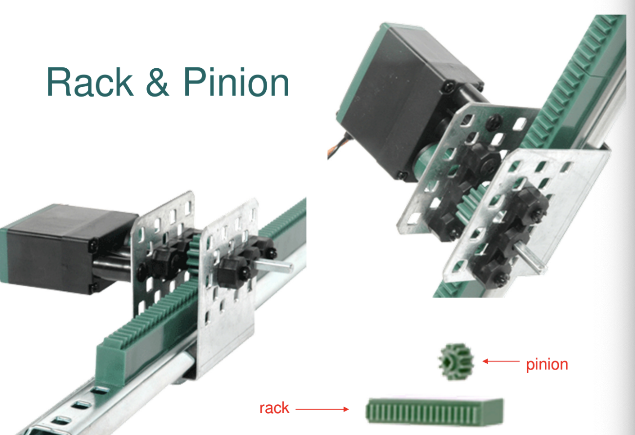 Racks and Pinions are used to translate rotational motion into linear motion