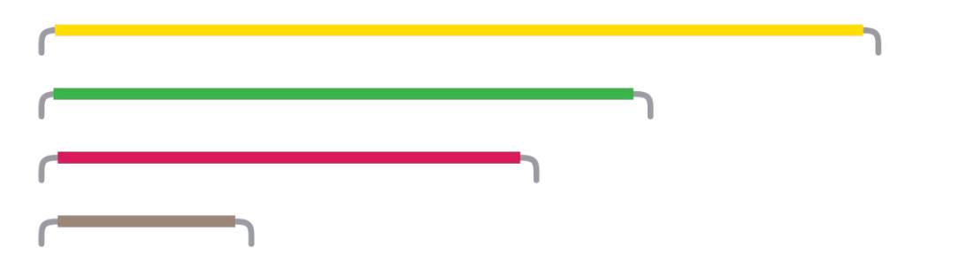 <p><span>Used to </span><span style="color: yellow;"><strong>connect components to each other on the breadboard and to the Arduino board.</strong></span></p>