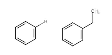 <p>The incoming group completely replaces the H. HCl also forms. If H is not present, the group attaches at the para or ortho location</p>
