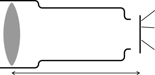 <p>Drag and drop each of the labels to the appropriate part of the telescope.</p>