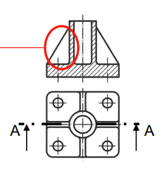 <p>The interior of Ribs in longitudinal sections is not shown.</p>