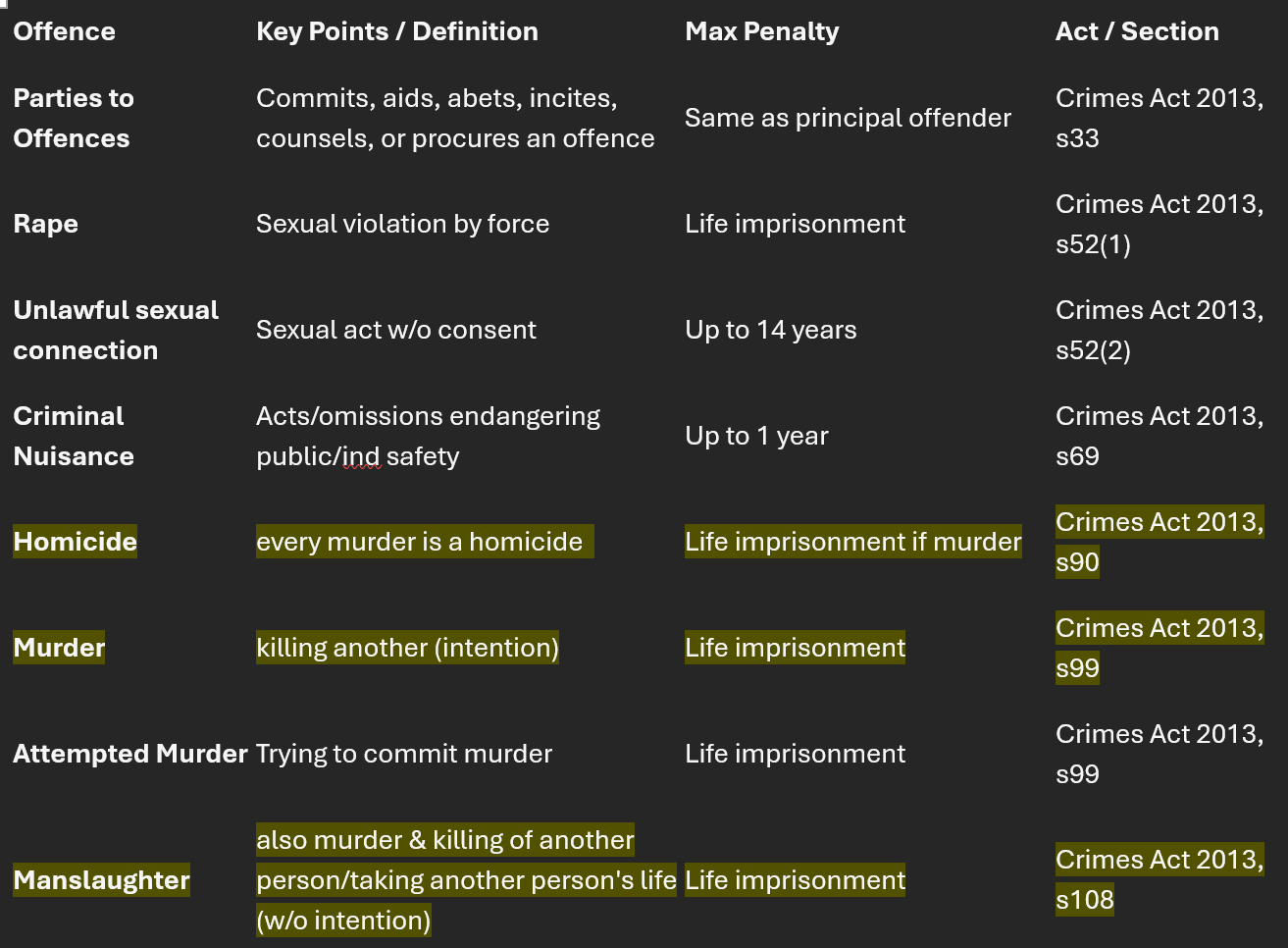 knowt flashcard image