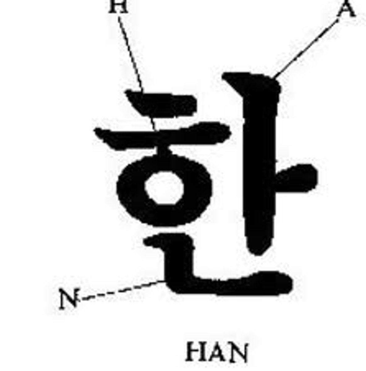 <p>tiếng Hàn</p>