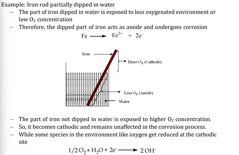 <p>→ occurs when metal is exposed to different conc of air (O2)</p><p>→ part of metal exposed to lower conc → lower electrode potential → anodic → undergo corrosion</p><p>→ part of metal exposed to higher conc → higher electrode potential → remain unaffected</p><p></p><p>eg. part of the nail inside the wall, window rods inside the frame, partially buried pipeline in soil, paper pins inside paper</p>