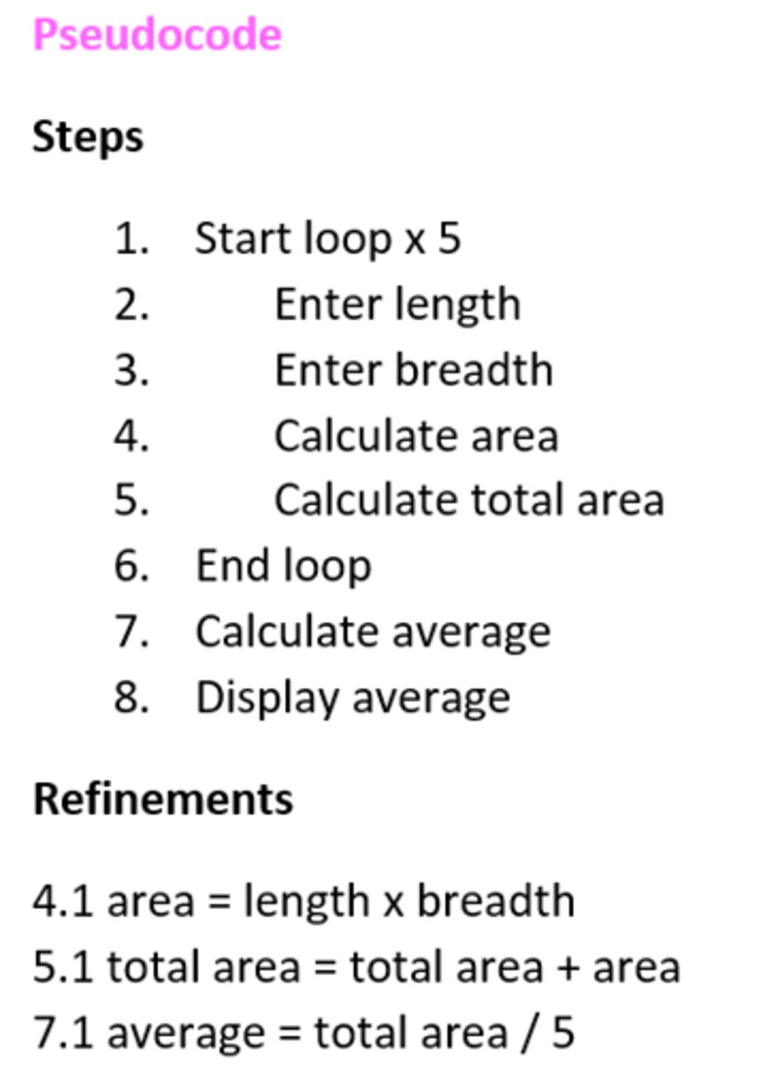 <p>Human-readable outline of program logic used before actual coding.</p>