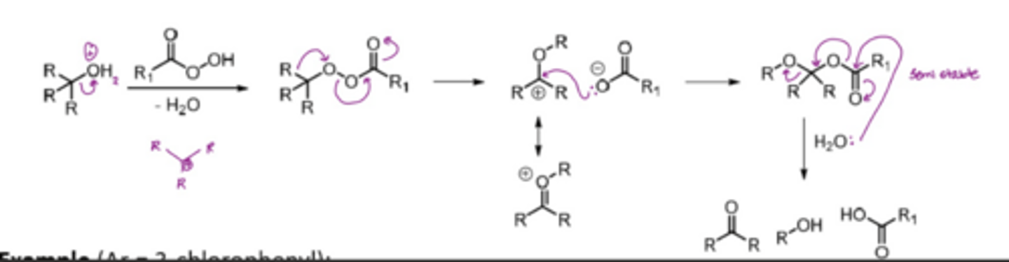 <p>a tertiary alcohol is cleaved by oxidation of a peroxuacid to form a ketone</p><p>similar mechanism to Bayer-Villiger Rearrangement</p>