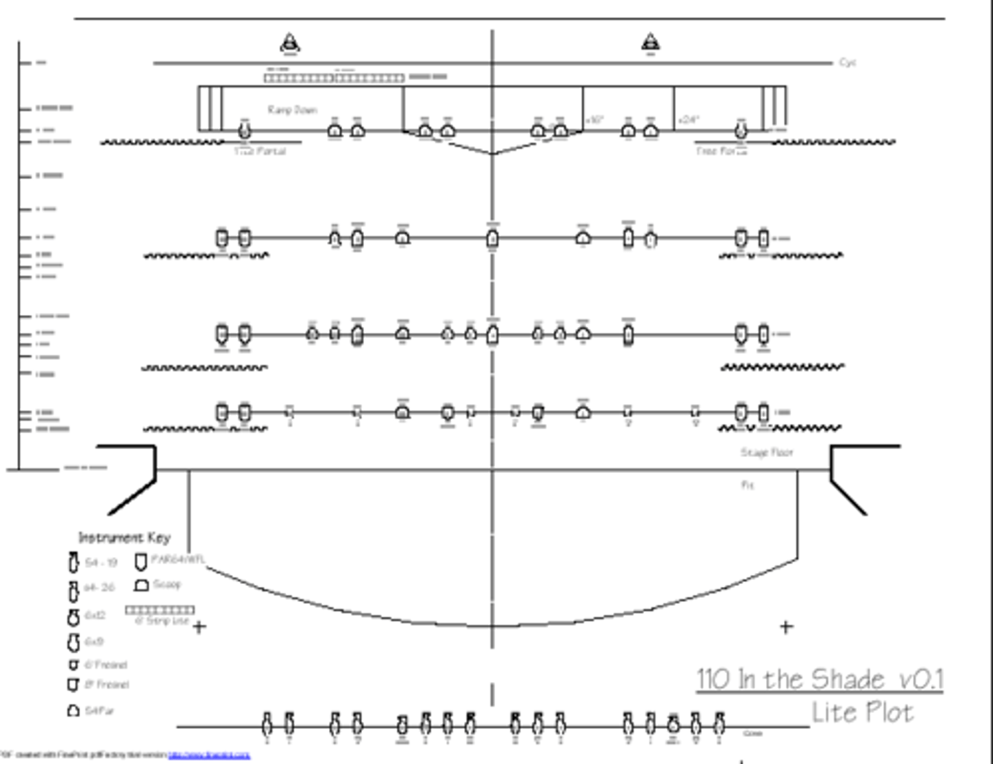 <p>this is an example of a ____ it shows where lights will hang</p>
